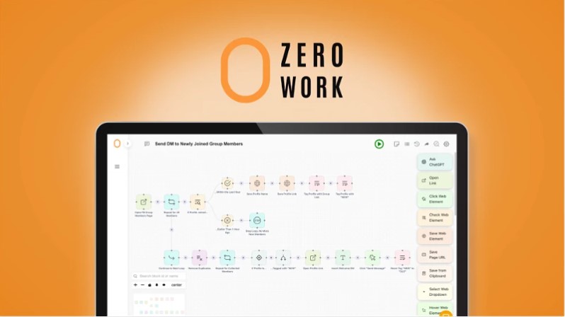 Zerowork